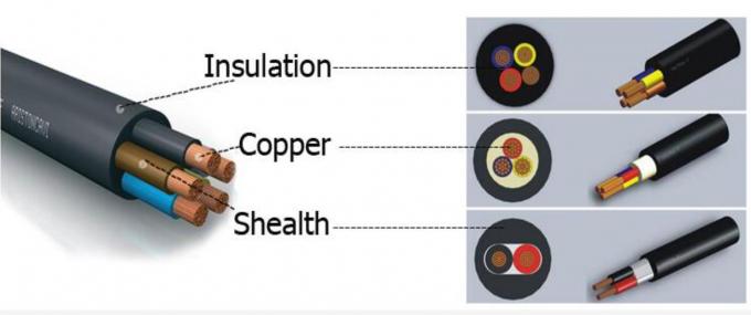 Su geçirmez kauçuk kablo silikon kauçuk kablo evrensel kauçuk kablo su geçirmez kauçuk kablo 4