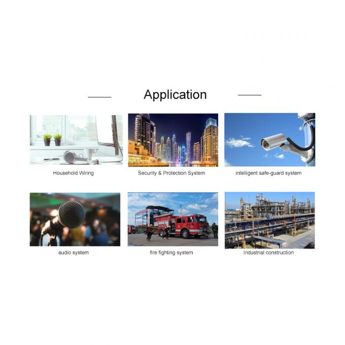 Yumuşak Bakır Tel PVC yalıtılmış Endüstriyel Kontrol Kablosu 60227 IEC 52 53rvv Çok çekirdekli kontrol kablosu 1