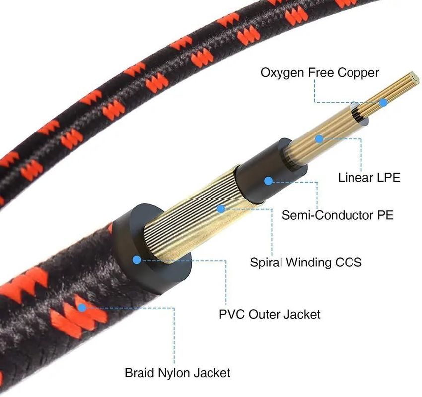 Profesyonel ses için gürültüsüz teknoloji ile Braid Jack Electric Tweed Gitar Kabloları 6.35MM