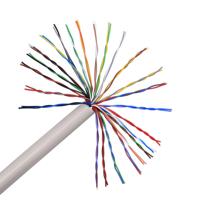 300V Anma Değerli Uygulamalar için Çok Çekirdekli UL2464 Korumalı Bükümlü Çift Kontrol Kablosu