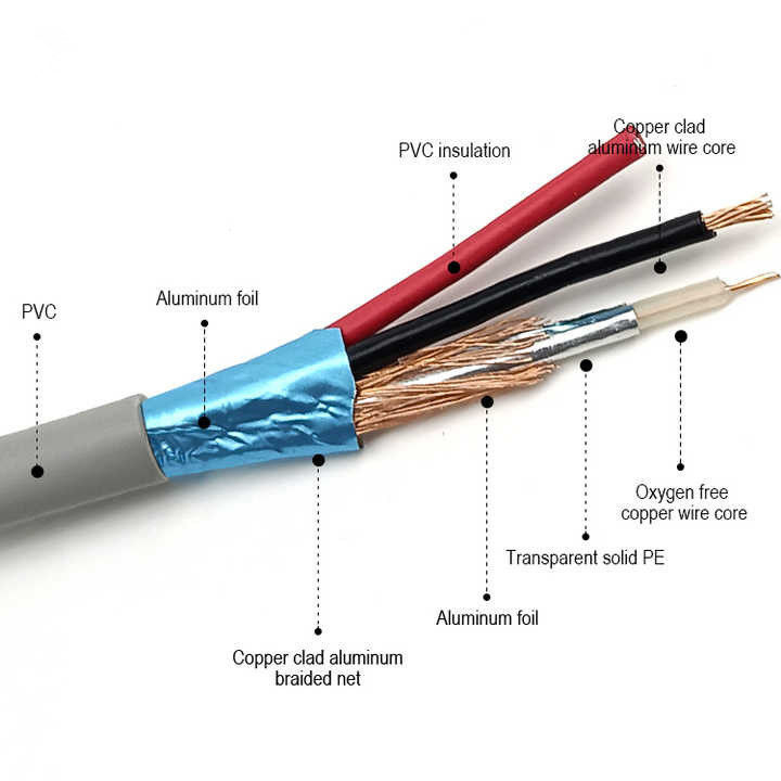 Çıplak Bakır 750hm Koaksiyel Kablo 100 Metre Rg174 Kablo Akım 300V PVC Ceketli